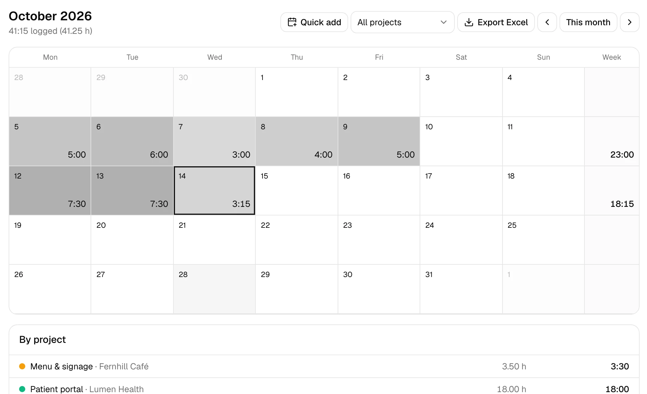 The month calendar: each day shaded by hours logged, with weekly totals on the right.