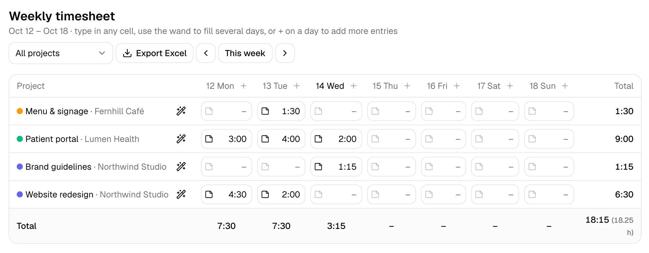 The weekly timesheet: projects down the side, the days of the week across, with totals and an Export Excel button.